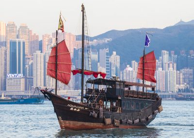 Hong Kong Trip - Kowloon - Harbor